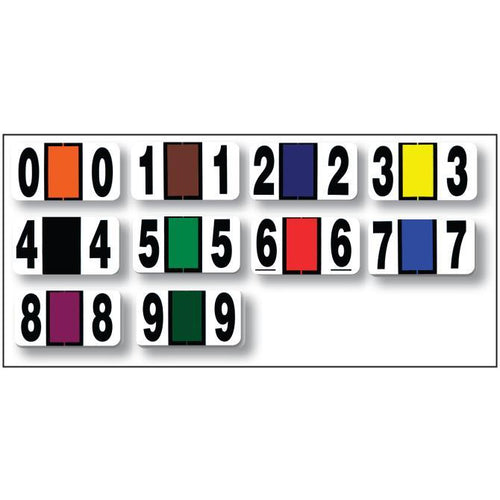 File Right™ Number Labels (Ringbooks) - Full Set Service Department Alabama Independent Auto Dealers Association Store